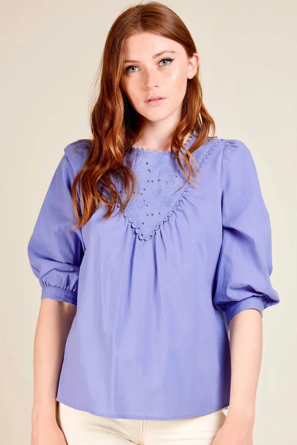 CLOTHILDE