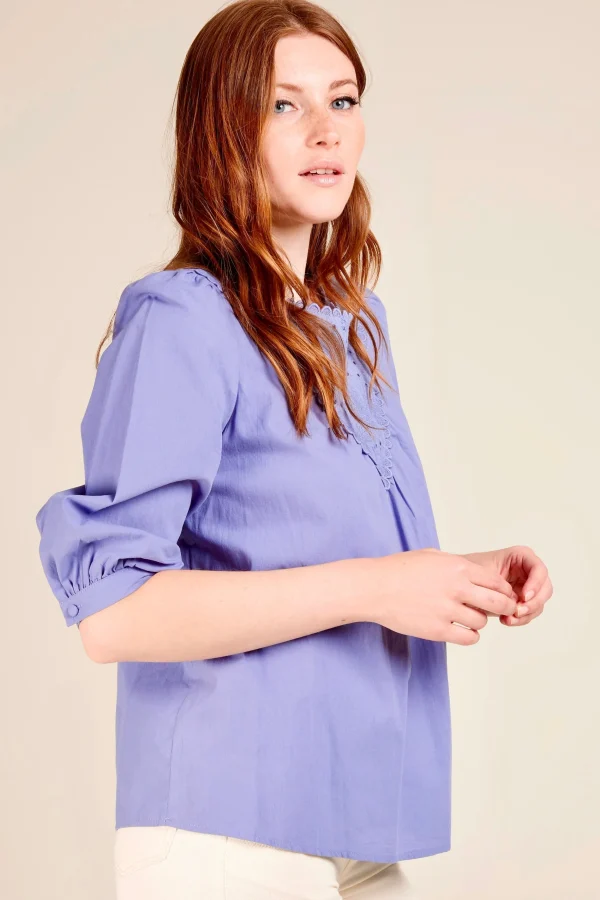 CLOTHILDE