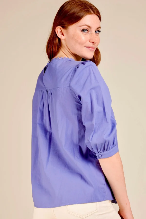 CLOTHILDE
