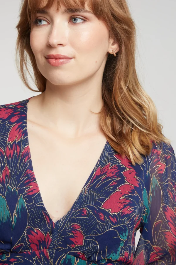 ELISA