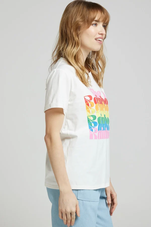 PRISM